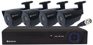 Kamerové systémy a příslušenství